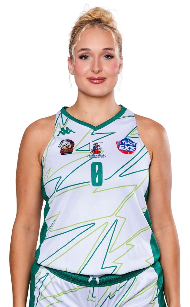 Vira HRYMALIUK